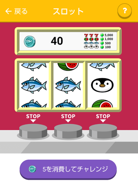 トリマのスロット