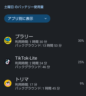 プラリーのバッテリー消費